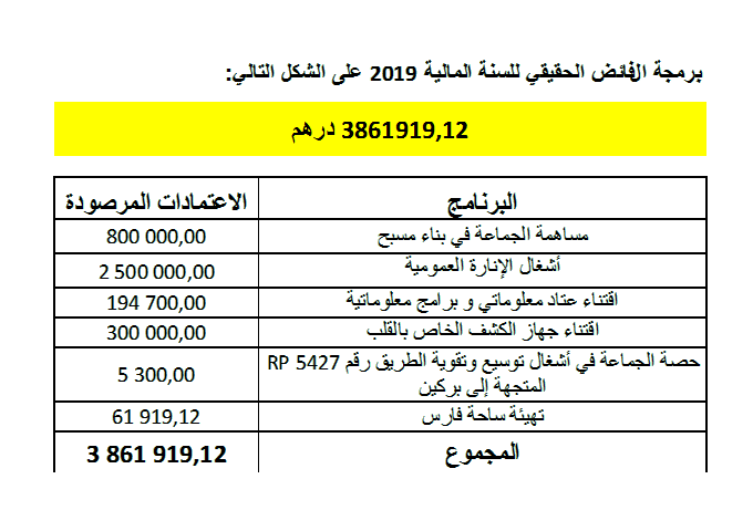 99 - جماعة جرسيف