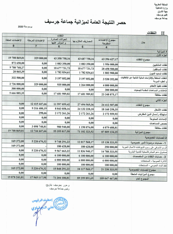 2020 2 1 - جماعة جرسيف