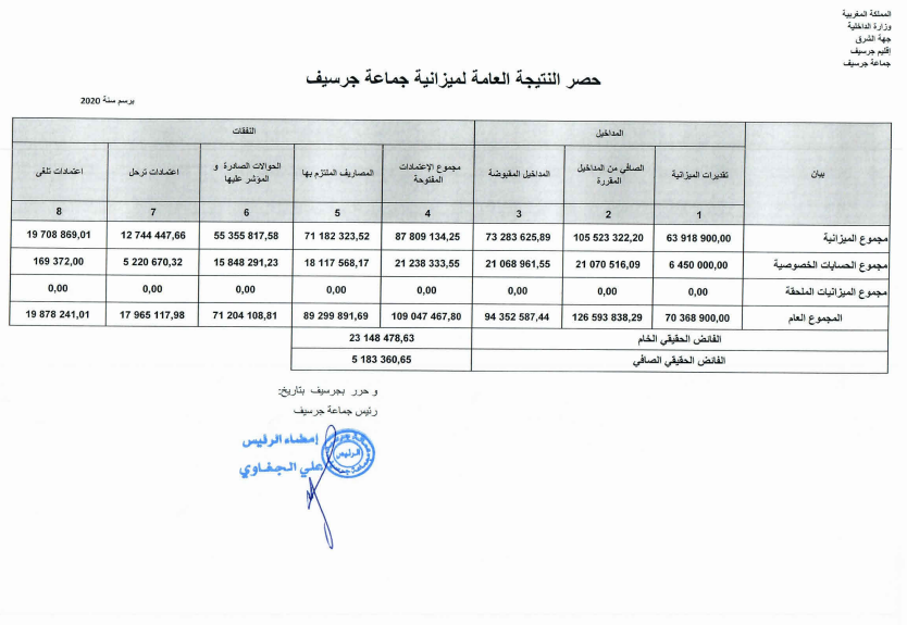  20202 3 1 - جماعة جرسيف