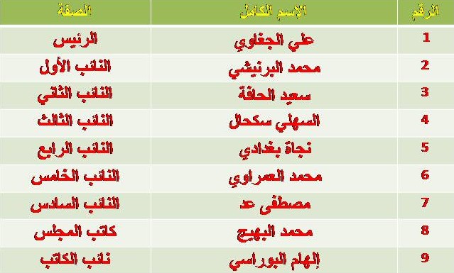 maktab - جماعة جرسيف