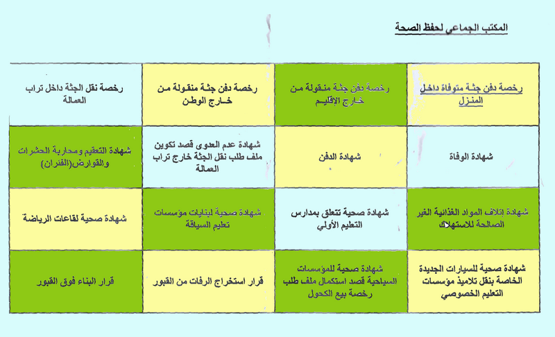 fffffff - جماعة جرسيف