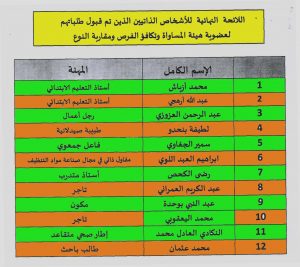 2  - جماعة جرسيف