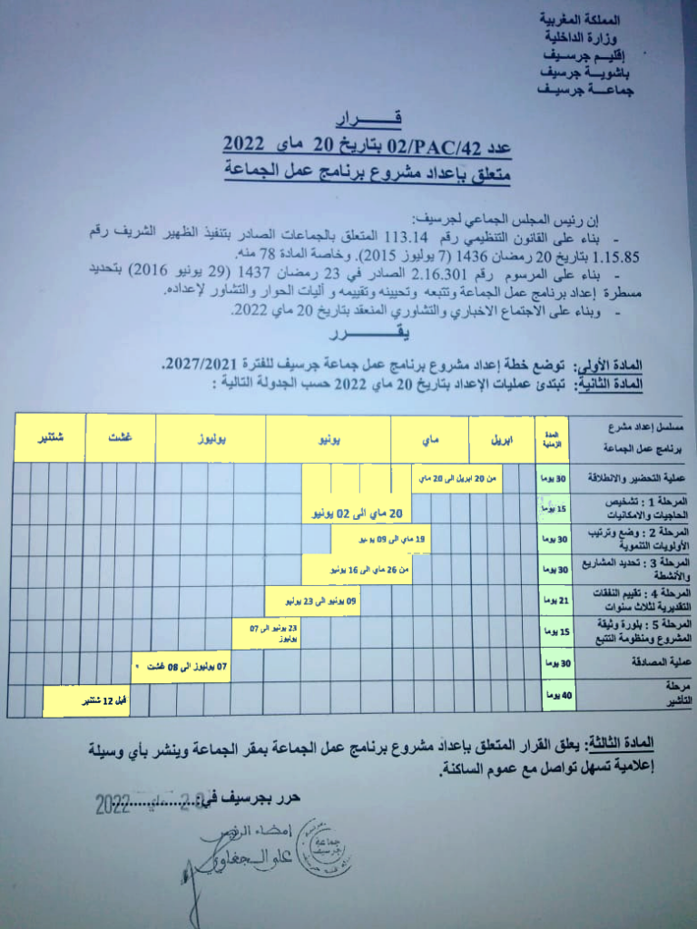 88  - جماعة جرسيف