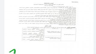 فتح باب الترشيح لشغل مناصب المسؤولية الشاغرة بجماعة جرسيف