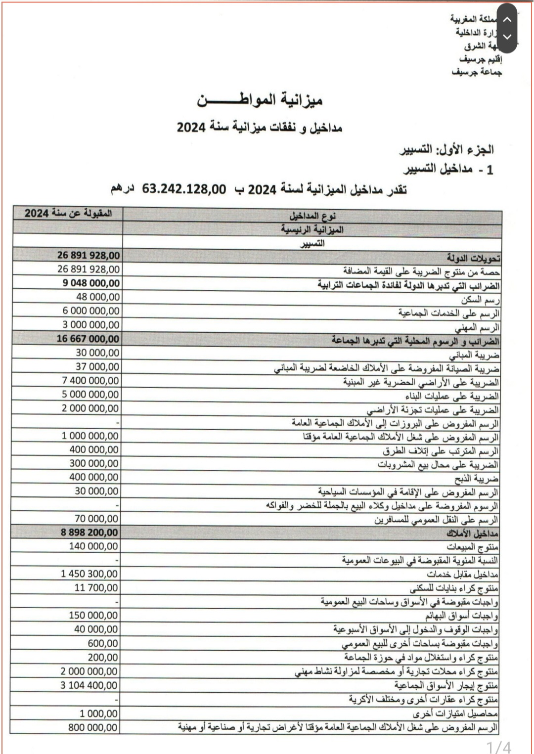 Screenshot 20240131 153953 Samsung Notes - جماعة جرسيف