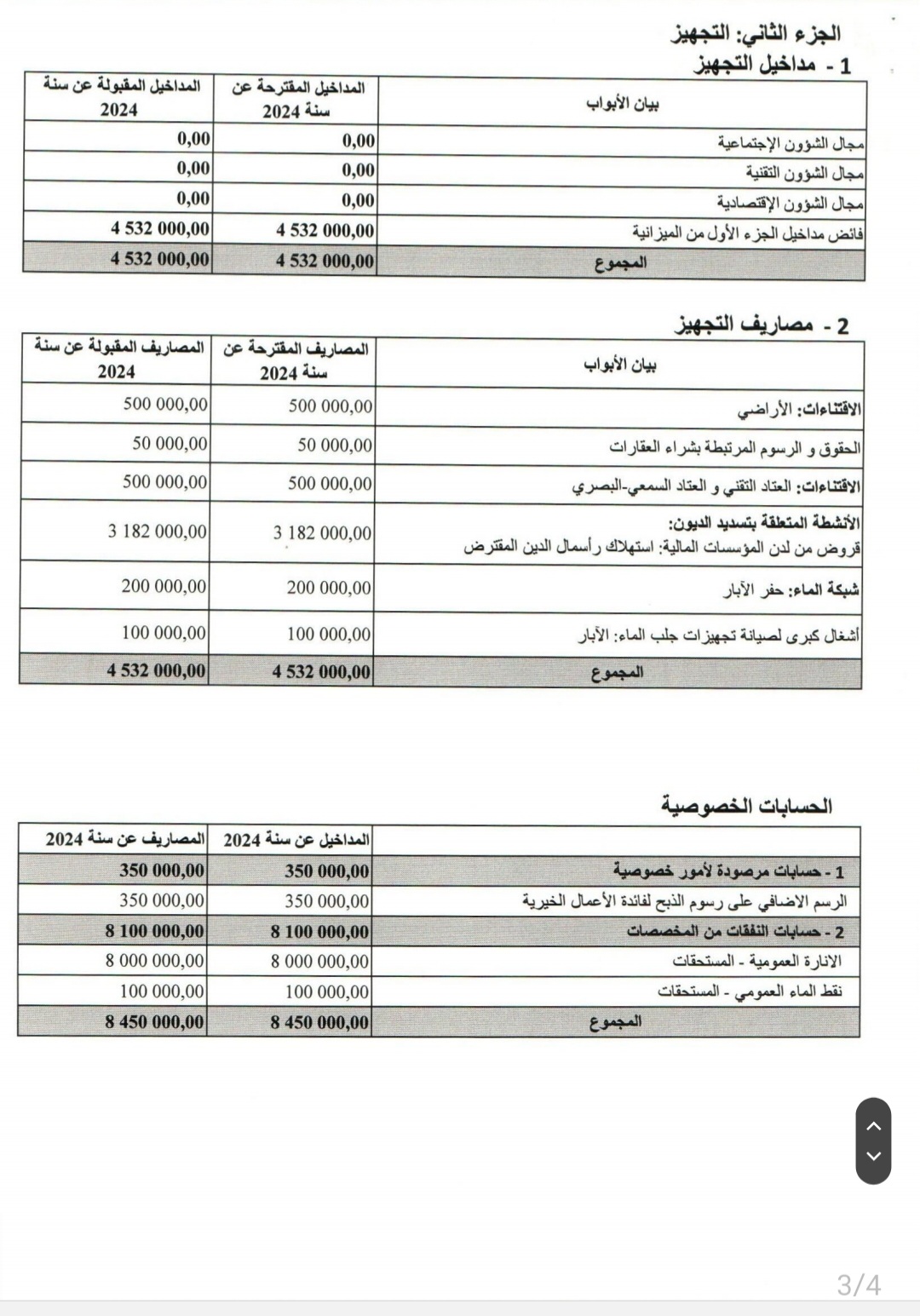 Screenshot 20240131 154123 Samsung Notes 1 - جماعة جرسيف