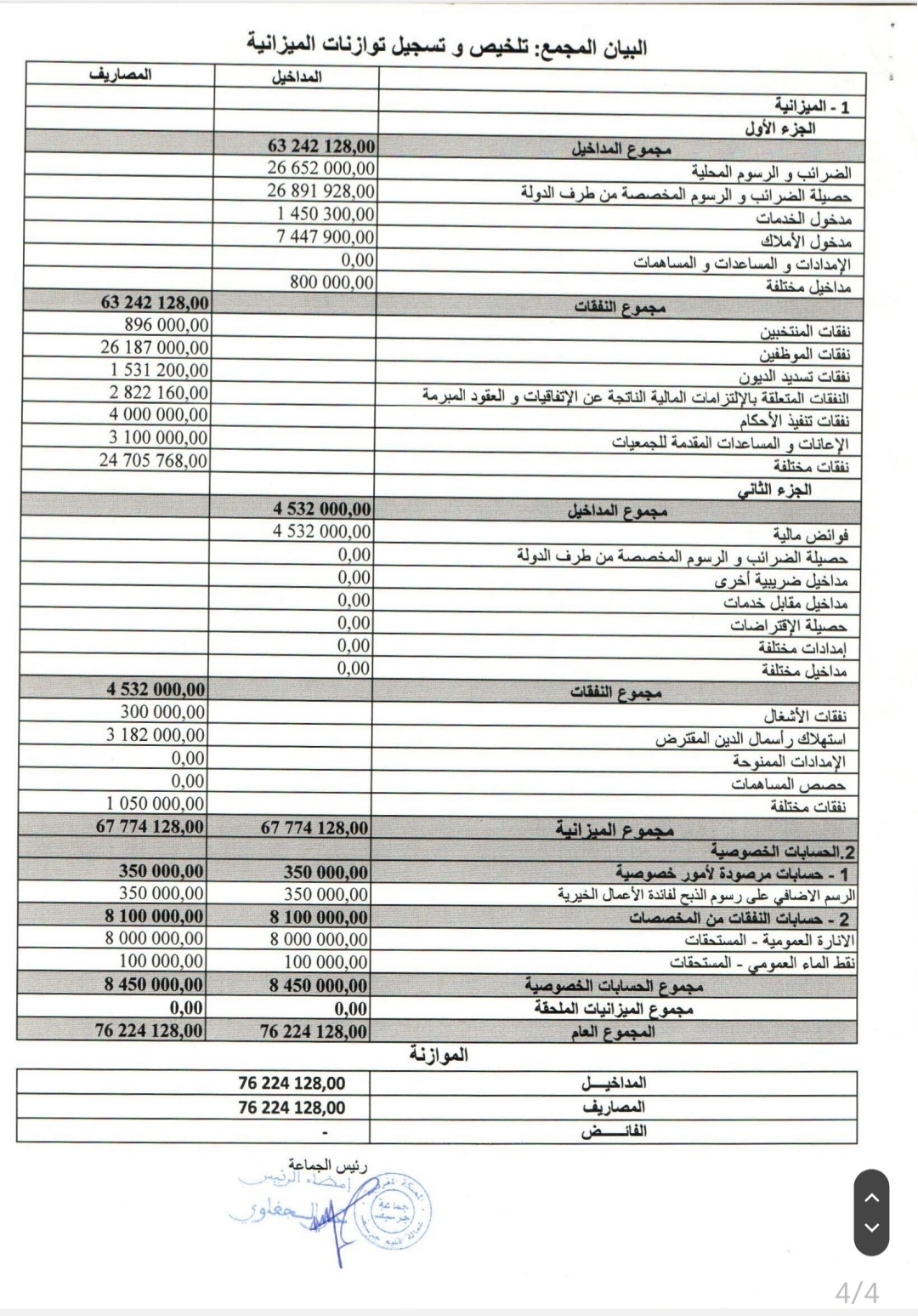 Screenshot 20240131 154149 Samsung Notes - جماعة جرسيف