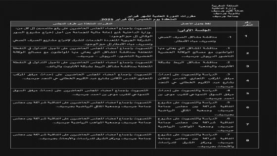 مقررات الدورة العادية لشهر فبراير 2026