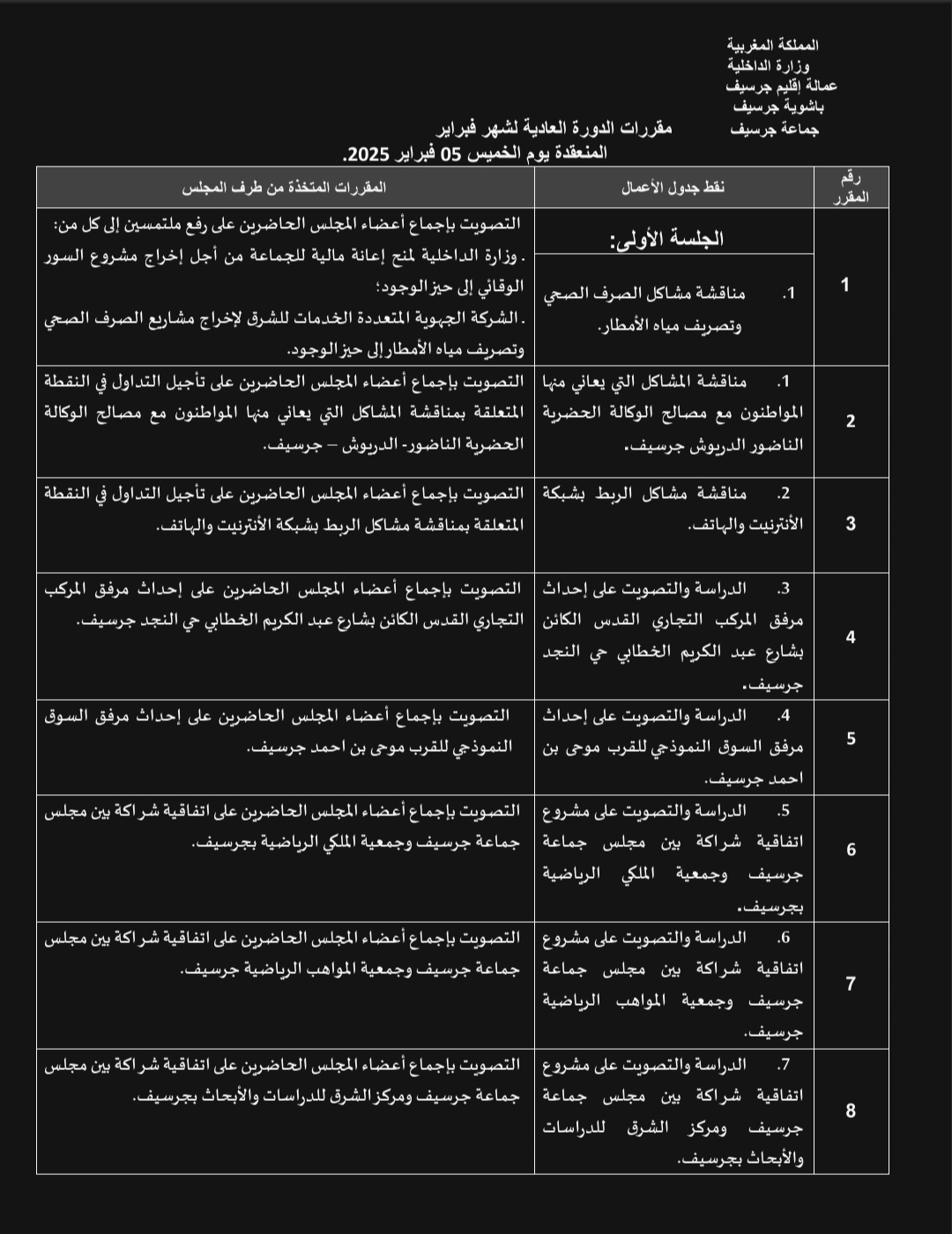 Screenshot 20260223 122244 Word - جماعة جرسيف