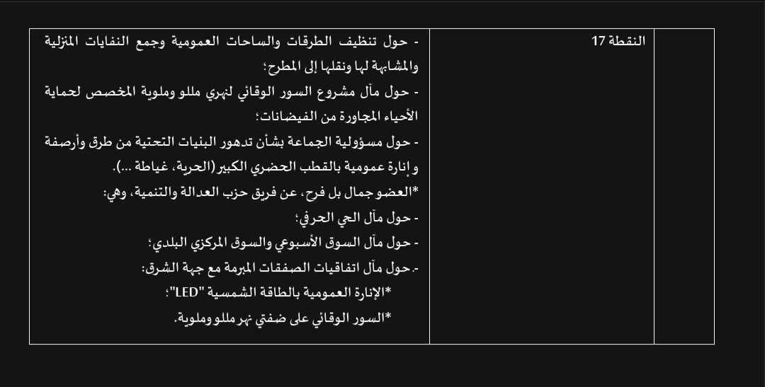 Screenshot 20260223 122303 Word - جماعة جرسيف