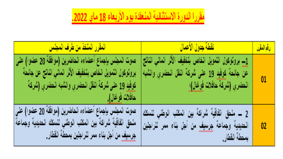 مقرر الدورة الاستثنائية ماي 2022.