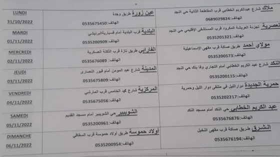 مواقيت صيدليات الحراسة بمدينة جرسيف من 17 أكتوبر 2022 حتى 13 نونبر 2022